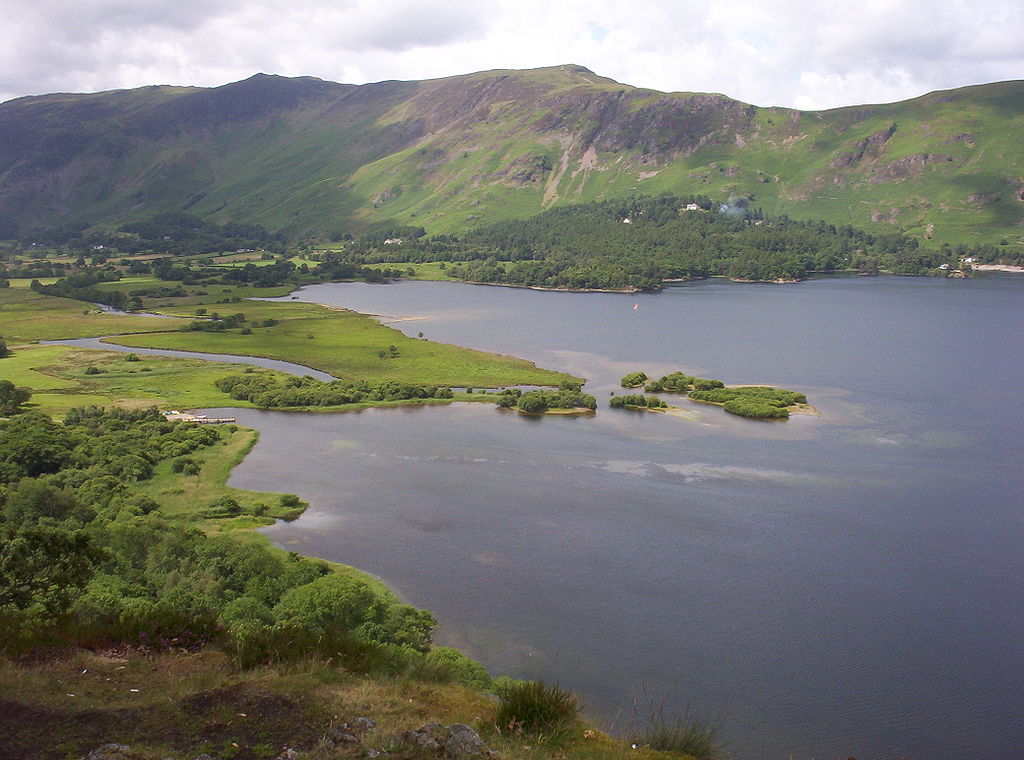 Derwent-water