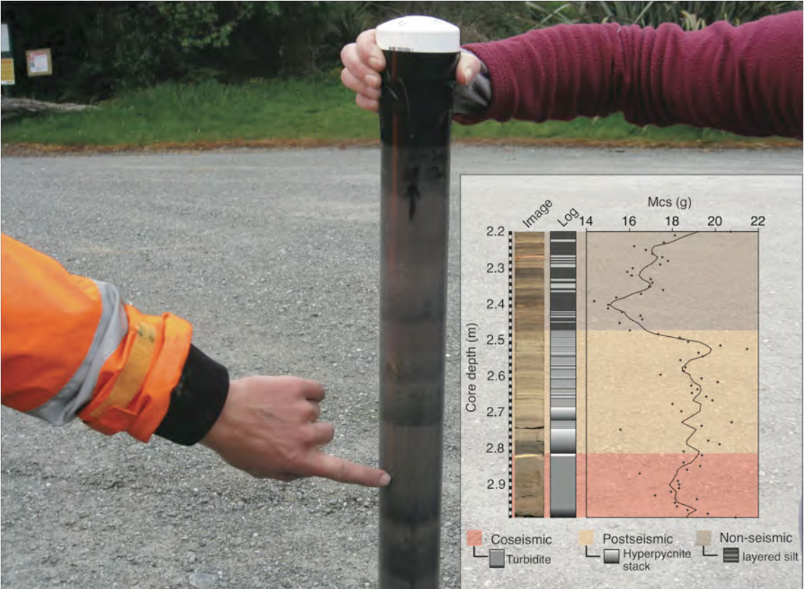 lake-paringa-sediment-core