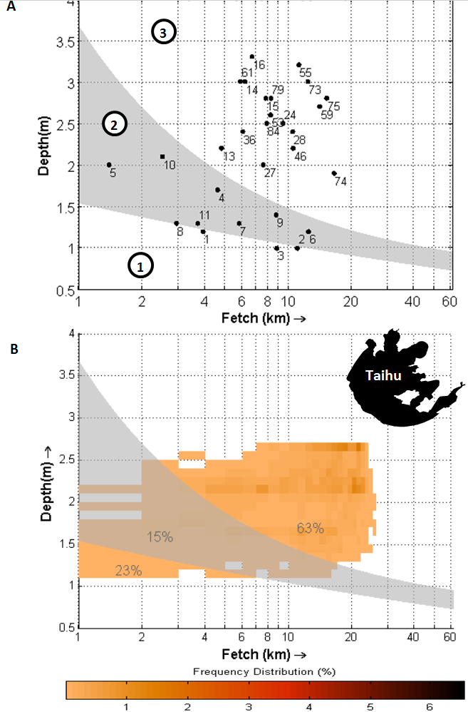 janssen_figure4