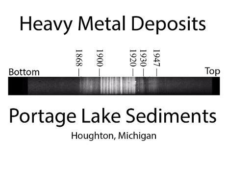 legacy mercury lake superior