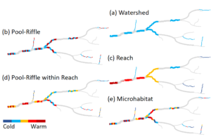 map displaying temperature variance in multiple reach scales (pool-riffle, watershed, and microhabitat) to demonstrate local thermal vulnerability